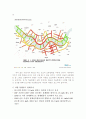 도시교통문제 : 서울시 교통정책 연구 6페이지