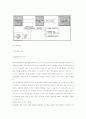 스토리텔링으로의 관광 활성화 방안 29페이지