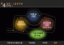 사회복지조직에서의 기획, 의사결정, 행정체계, 문제점, 개선방안등 [A+레포트★★★★★] 29페이지