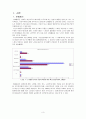 노인의 신체활동 3페이지