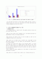 노인의 신체활동 4페이지