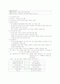 청주대 사이버 취업을 위한 자기 PR (중간+기말) 14페이지