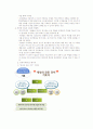 청주대 사이버 취업을 위한 자기 PR (중간+기말) 34페이지