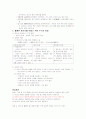 청주대 사이버 취업을 위한 자기 PR (중간+기말) 49페이지