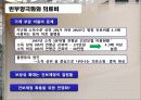 신자유주의와 건강보험 12페이지