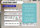 신자유주의와 건강보험 14페이지