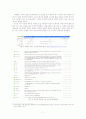 인터넷 매체론-인터넷 글쓰기 7페이지