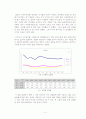 건강보험과 신자유주의 4페이지