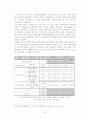 건강보험과 신자유주의 19페이지