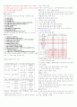 리피도 건강 1~7주차 타이핑입니다. 20페이지