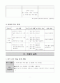 고1 공통사회 - 4. 지역에 따른 주민생활  (해안 지역) 수업 지도안 6페이지