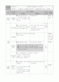 고1 공통사회 - 4. 지역에 따른 주민생활  (해안 지역) 수업 지도안 8페이지