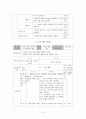 중3 국어 표준어와 방언 학습지도안 5페이지