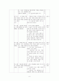 중3 국어 표준어와 방언 학습지도안 8페이지