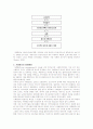 [사례관리] 사례관리의 과정과 적용사례 3페이지