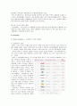 [국제경영]코카콜라의 마케팅전략 분석 23페이지