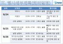 컨벤션 아이디어 박람회 레포트 7페이지