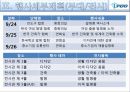 컨벤션 아이디어 박람회 레포트 8페이지