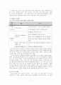 [유아 놀이 지도안] 만5세 아동의 나눔교육 놀이 활동지도안  7페이지