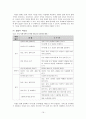 [유아 놀이 지도안] 만5세 아동의 나눔교육 놀이 활동지도안  16페이지