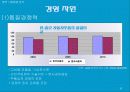 [국제마케팅]현대자동차의 중국진출 사례연구 분석 32페이지