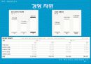 [국제마케팅]현대자동차의 중국진출 사례연구 분석 34페이지