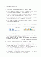 스마트폰의 시장 / 개인과 정부의 활용 분석 2페이지