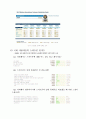 스마트폰의 시장 / 개인과 정부의 활용 분석 23페이지