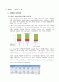 스마트폰의 시장 / 개인과 정부의 활용 분석 26페이지