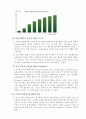 스마트폰의 시장 / 개인과 정부의 활용 분석 40페이지