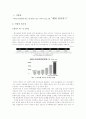 외국인 유학생의 한국인 친구 사귀기 프로그램   2페이지