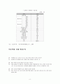 아동학대의 원인과 대책 8페이지