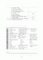 아동학대의 원인과 대책 20페이지