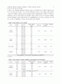 커피전문점의 고객만족, 재방문의도, 구전의도 결정요인에 관한  스타벅스와 다빈치 간의 비교연구: 변형된 SERVQUAL을 중심으로 8페이지