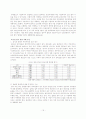 중국과 한국의 관광 동향  15페이지