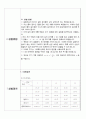 일반물리학실험레포트_단진자 5페이지