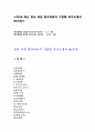 ★2015 최신 입사 지원 합격자들의 기업별 자기소개서 85가지★ 1페이지