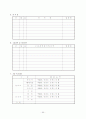 ★자기소개서 작성가이드 및 합격자소서 모음(2009~2010)★ 65페이지