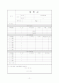 ★자기소개서 작성가이드 및 합격자소서 모음(2009~2010)★ 72페이지