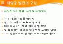 태양광발전 14페이지