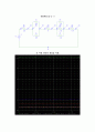 [기초회로실험] 3주차 실험 16, 17장 결과보고서입니다. 4페이지