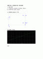 [기초회로실험] 9주차 실험 46, 50장 결과보고서입니다. 2페이지