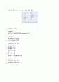 [기초회로실험] 6주차 실험 25, 26, 31, 33장 예비보고서입니다. 8페이지