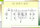 [전자회로실험] 이미터 접지 증폭기 발표자료입니다. 4페이지