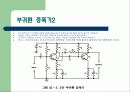 [전자회로실험] 종속접속 증폭기, 오디오 증폭기 발표자료입니다. 28페이지