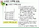 [전자회로실험] 접합형 전계효과 트랜지스터 발표자료입니다. 9페이지