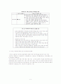 한미 FTA 재협상까지의 과정과 재협상 결과에 대한 논의 5페이지