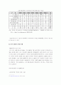 한중간의 무역분쟁과 해결방안 연구 25페이지