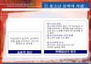 청소년 성매매 원인,특징,현황,유형,대책 8페이지