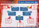 청소년 성매매 원인,특징,현황,유형,대책 23페이지